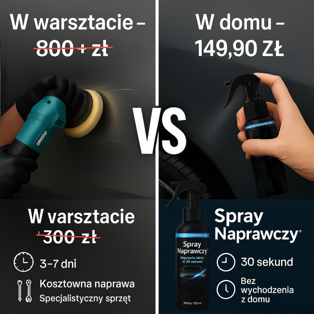 SprayNaprawczy™ Zaawansowana Formuła | Usuwa Wszystkie Rysy w 30 Sekund