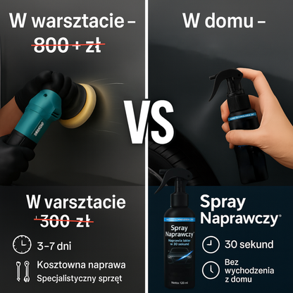 SprayNaprawczy™ Zaawansowana Formuła | Usuwa Wszystkie Rysy w 30 Sekund